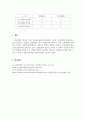 사회복지조사론_실험설계의 기본 개념을 정리하고 종류에 대해 비교 설명하시오 6페이지