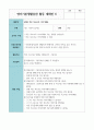 영아기본생활습관 활동 계획안 10가지 6페이지