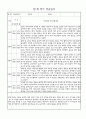 만1세 적응일지 10명 (종합의견,향후계획 포함) 5페이지