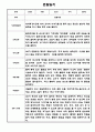 만2세 2학기 관찰일지 총평 26명 11페이지