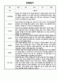 만2세 2학기 관찰일지 총평 26명 14페이지