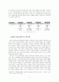 상담심리학_REBT이론의 대표적 비합리적 신념을 설명하고, 자신이 가지고 있는 비합리적 신념은 어떤 것이 있으며, 그 신념을 합리적으로 변화시키기 위한 계획을 서술하시오 4페이지
