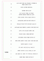 한국보건복지인재원 면접기출(최신)+꿀팁[최종합격!] +1000대기업 1차 직무면접 + 2차 임원면접 최종합격자 답안 5페이지