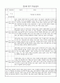만0세 적응일지 10명 (종합의견,향후계획 포함) 2페이지