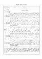 만0세 적응일지 10명 (종합의견,향후계획 포함) 4페이지