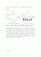 알기쉬운환경이야기_학생의 가정이나 직장에서 가장 문제가 되고 있는 환경문제가 무엇인지 살펴보고 그 환경 문제의 원인과 개선방안에 대하여 서술하시오 6페이지
