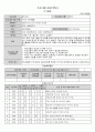 2025년 요양원 여가프로그램계획서 및 여가 프로그램일지(2가지 사례 작성함)-장기요양기관(요양원, 공동생활가정, 주야간보호센터 활용가능) 5페이지