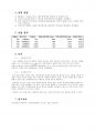 [일반물학실험] A+ 레포트 합본 19개, 건국대 물리학 및 실험 12 95페이지