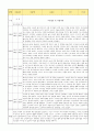 만2세 신입원아 적응일지 12명 (총평첨부) 2페이지