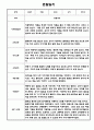 만1세 2학기 6개영역 관찰일지 / 총평 12명 12페이지