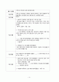 2025년 장기요양기관 사업계획서 및 예산 22페이지