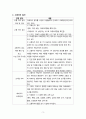 고충처리 지침_야간근무 지침_인권침해 대응지침_요양원 3대 추가 지침 3페이지