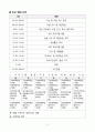 요양원 기관이용안내서_2025_3회 연속 평가 A등급 실제 사용분 10페이지