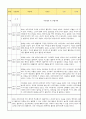 만0세 신입원아 적응일지 8명 (총평첨부) 6페이지