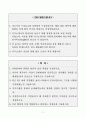 [A+] 군산의료원 간호사 합격자소서 2페이지