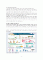 건강증진세미나과제 / 연구 논문 분석 평가 6페이지