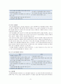 병원조직과 간호절달체계에 대해 조사와 보건의료팀의 다학제 팀접근의 필요성과 제한점에 대한 보고서 15페이지
