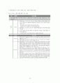향후 유행할 수 있는 인수공통 감염병과 감염관리에 대한 구체적인 대응 반응 보고서 18페이지