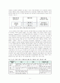 지역사회보건간호학 / 국내외 일차보건의료 및 각종방문건강관리 사업 8페이지