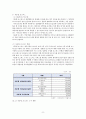 국내 호스피스 정책 변화 / 호스피스 간호 10페이지