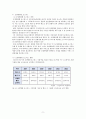 국내 호스피스 정책 변화 / 호스피스 간호 11페이지