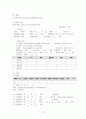 성인건간간호학 / 경골골절 / other fracture of shaft of tinia, open / 진단5 과정2 중재21 15페이지
