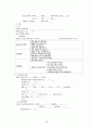 성인건간간호학 / 경골골절 / other fracture of shaft of tinia, open / 진단5 과정2 중재21 18페이지