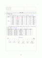 성인건간간호학 / 경골골절 / other fracture of shaft of tinia, open / 진단5 과정2 중재21 38페이지