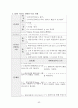 성인건간간호학 / 경골골절 / other fracture of shaft of tinia, open / 진단5 과정2 중재21 42페이지