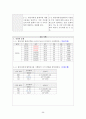성인건간간호학 / 경골골절 / other fracture of shaft of tinia, open / 진단5 과정2 중재21 44페이지
