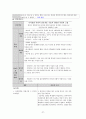 아동건강간호학 케이스 / ADHD / 주의력 결핍 과잉행동 장애 / 진단2 과정2 중재 19 29페이지