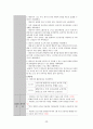 아동건강간호학 케이스 / ADHD / 주의력 결핍 과잉행동 장애 / 진단2 과정2 중재 19 32페이지