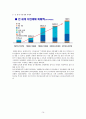 재난간호 사례와 재난간호 간호사의 역할 / 지역사회보건간호학 18페이지