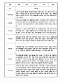 만5세 1학기 관찰일지 12명 (1학기 총평포함) 4페이지