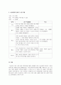 외국어로서의한국어표현교육론_PPP모형에 대한 특징을 설명하고 초급 과정의 말하기 수업을 PPP모형 단계에 맞게 설계하시오 5페이지