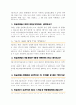 미술치료사 면접질문 30문항 및 우수답변 (+ 추가 면접 1분 자기소개) 6페이지