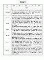 만5세 2학기 관찰일지 12명 (2학기 총평포함) 6페이지