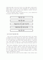 인적자원개발론_밥 파이크의 창의적 교수법 등의 연구에 따르면, 학습자가 수업에 참여할 때 학습효과가 높다고 합니다 4페이지