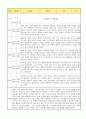 만1세 신입원아 적응일지 10명 (총평첨부) 5페이지
