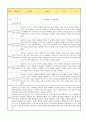 만1세 신입원아 적응일지 10명 (총평첨부) 7페이지