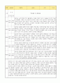 만1세 신입원아 적응일지 10명 (총평첨부) 8페이지