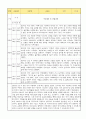 만1세 신입원아 적응일지 10명 (총평첨부) 9페이지
