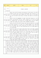 만1세 신입원아 적응일지 10명 (총평첨부) 10페이지