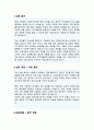 직업상담사 자기소개서 (지원동기 경력사항 가치관 단점극복 향후포부 등) 2페이지