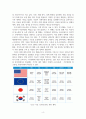 자연과문명의조화_기후변화 감축 및 대응 6페이지