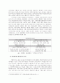 자원봉사론_21세기 현대사회에서의 자원봉사의 필요성에 논하시오 4페이지