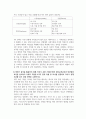 전략경영_1. 다음은 핵심역량(Core Competence)의 개념과 실무적 활용방법에 대한 물음이다 아래 질문에 답하시오 2. 다음은 SWOT분석의 이론적 접근과 실무적 활용방법에 대한 물음이다. 아래 질문에 답하시오 3. 다음은 산업구조분석모델의 개념과 실무적 활용방법에 대한 물음이다. 아래 질문에 답하시오 3페이지