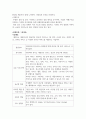 지속가능경영시스템_ESG 평가 대상(제조업 삼성전자, 비제조업 네이버) 기업 2개의 기업현황(기본개요) 조사 3페이지