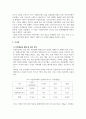 지식재산개론_지식재산권의 분쟁사례와 시사점 6페이지