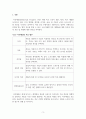 지식재산개론_지식재산권의 분쟁사례와 시사점 3페이지